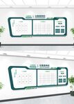 社区公开栏
