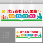 读万卷书行万里路