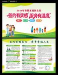 2026家庭医生日展板
