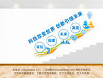 科技改变世界楼梯墙