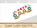 望闻问切中医楼梯墙