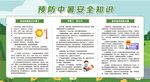 预防中暑知识宣传栏