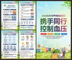 世界高血压日海报