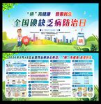 2026年全国防治碘缺乏病日