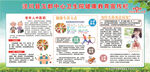 健康知识宣传海报