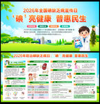 2026年防治碘缺乏病日