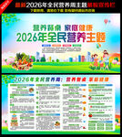 2026年全民营养周展板
