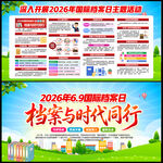 2026年国际档案日