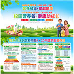 全民营养周暨中国学生营养日