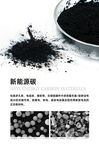 新能源碳材料展示