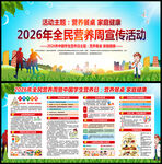 全民营养周暨中国学生营养日