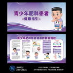 青少年肥胖宣传栏