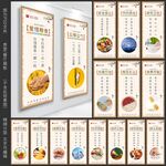 食堂文化