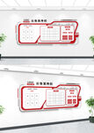红色公开栏