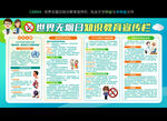 2026世界无烟日宣传栏
