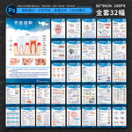 安全生产知识宣传海报集