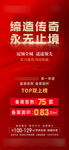 房地产喜报政策海报