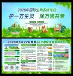 生物多样性日