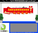 职业教育文化墙