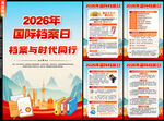 2026年国际档案日