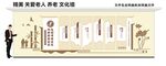 敬老养老文化墙