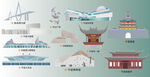 宁波城市建筑剪影矢量图