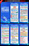 2026全国科技活动周