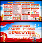 安全月展板宣传栏