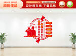 保密局文化墙