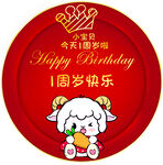 生日
