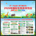 国际生物多样性日