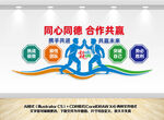 团队合作企业文化墙