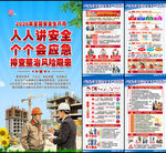 安全生产月海报