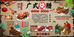 广式烧腊背景墙