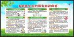 世界家庭医生日宣传栏