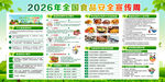 2026年全国食品安全宣传周
