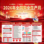 2026年全国安全生产月