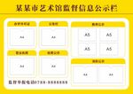 监督信息公示栏