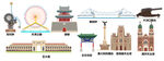 天津城市建筑剪影景点