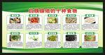 饮食健康教育宣传栏