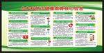 世界血友病日宣传栏