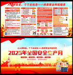 2026年全国安全生产月宣传栏