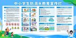 防溺水展板