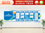 企业文化墙