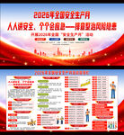 2026年安全生产月