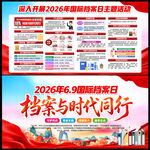 69国际档案日