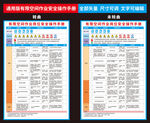 有限空间岗位操作标准
