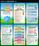 安全生产月海报