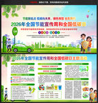 2026年节能宣传周宣传栏