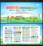 世界环境日展板世界环境日